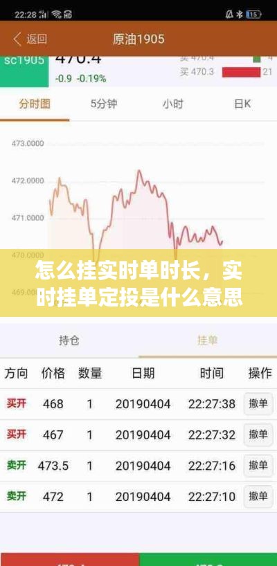 怎么挂实时单时长,实时挂单定投是什么意思