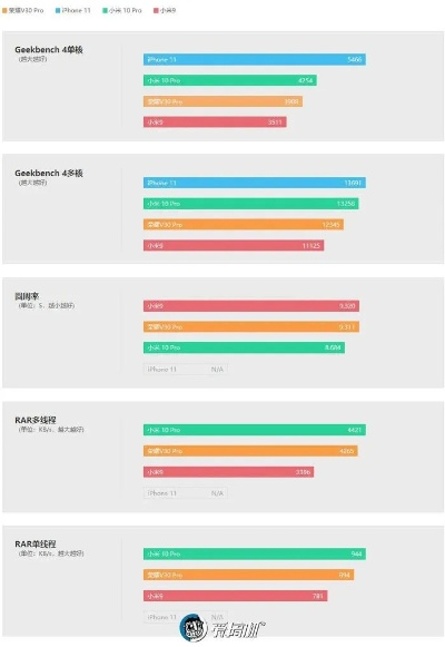 安卓系统最高版本,数据支持方案设计HDR版v6.427——优秀平替之选