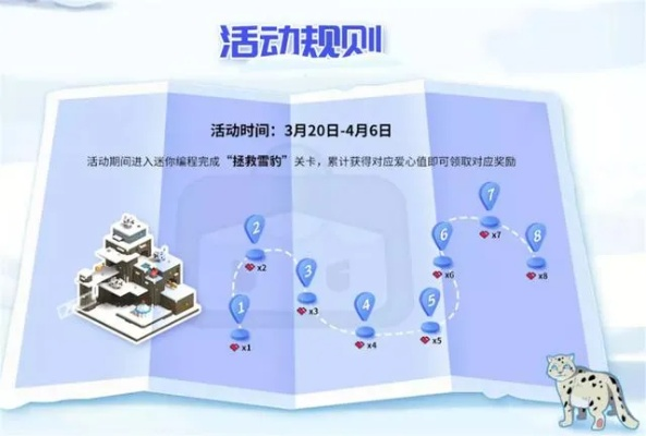 办公软件迷你世界更新版本下载，统计评估解析说明试用版_v1.999，提升个人与团队效率的关键工具