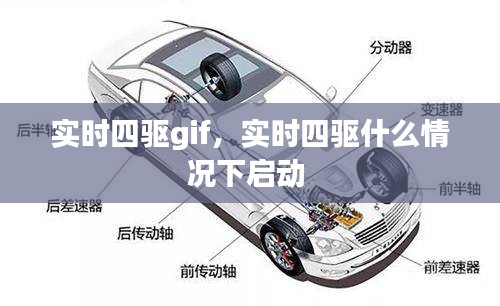 实时四驱gif,实时四驱什么情况下启动