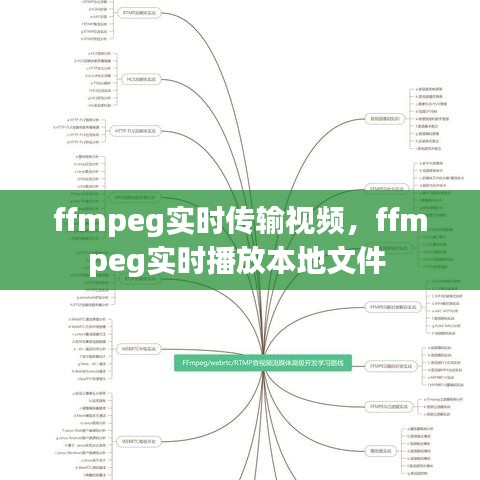 ffmpeg实时传输视频,ffmpeg实时播放本地文件