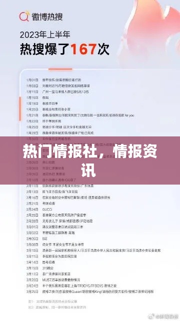热门情报社，情报资讯 