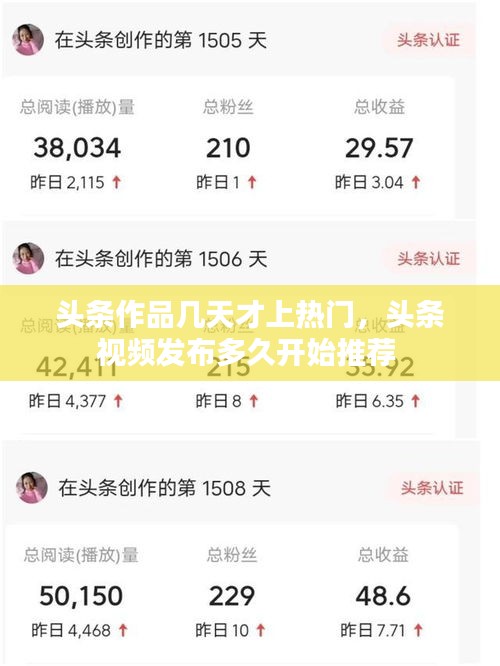 头条作品几天才上热门,头条视频发布多久开始推荐
