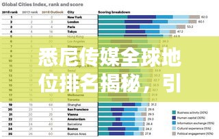 悉尼传媒全球地位排名揭秘，引领全球传媒潮流的佼佼者！