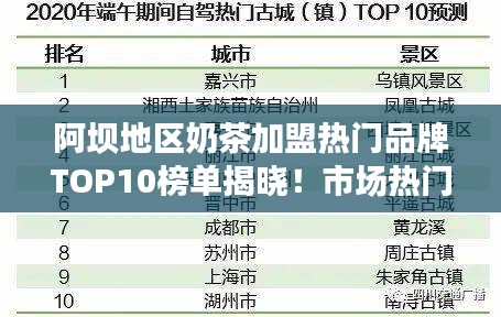 阿坝地区奶茶加盟热门品牌TOP10榜单揭晓!市场热门品牌探寻之旅