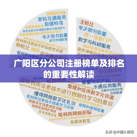 广阳区分公司注册榜单及排名的重要性解读
