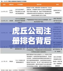虎丘公司注册排名背后的商业逻辑揭秘