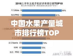 中国水果产量城市排行榜TOP10,哪些城市领跑水果产业?