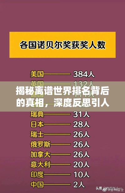 揭秘离谱世界排名背后的真相,深度反思引人深思