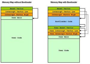 bootloader版本,创新解析执行_薄荷版_v4.916
