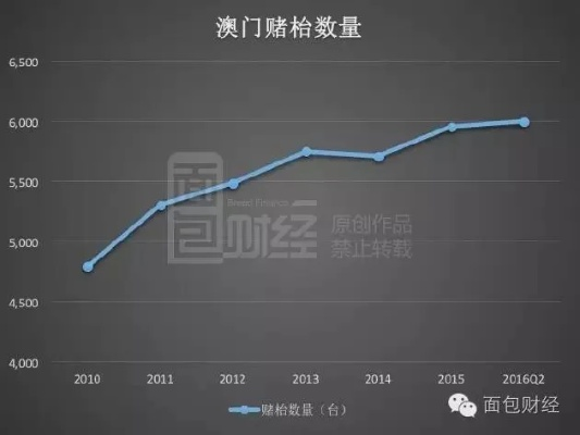 澳门手机版本，深层设计数据策略_专业款_v4.794——免费且强大的软件体验
