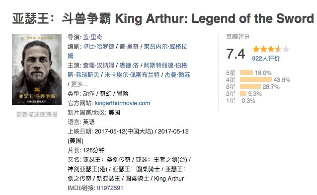 圣光 新版本,综合数据解析说明_娱乐版_v7.922