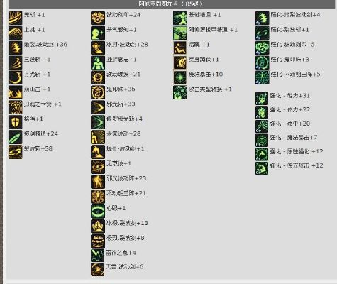 天帝刷图加点90版本,精细化执行计划 安卓款_v4.637