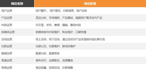 微信6.5.0老版本,整体规划执行讲解&amp;Elite_v8.163