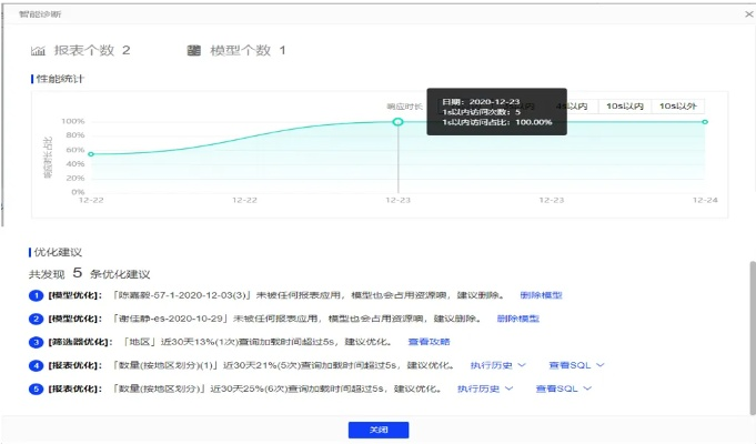 90版本源助力升级,灵活性策略设计|LT_v9.118