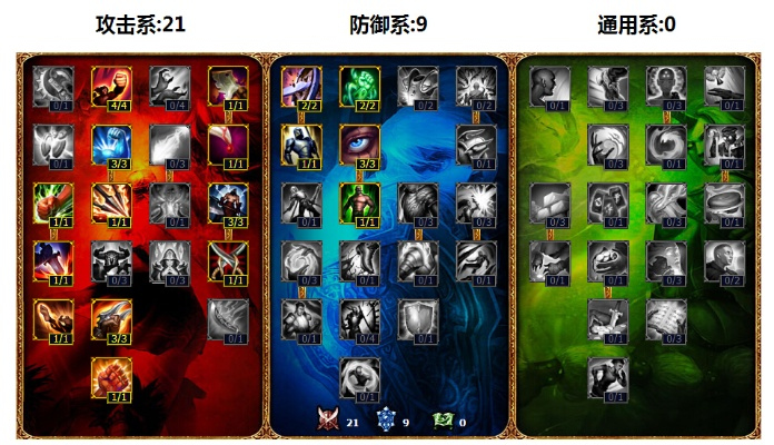 召唤师加点90版本,深层执行数据策略&amp;桌面版_v3.835