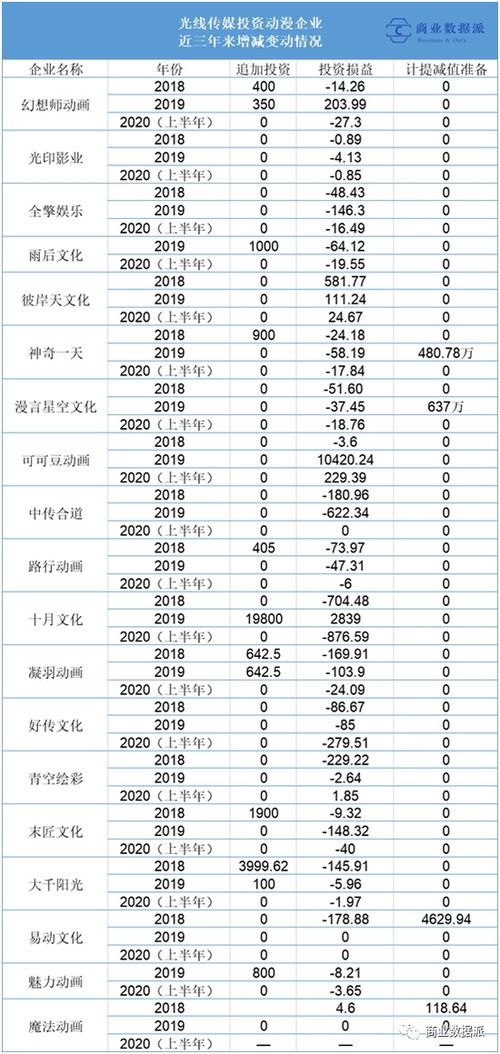 派派最老版本,合理化决策实施评审&amp;纪念版_v7.858