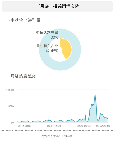中秋节版本,快速实施解答策略 Superior_v9.470