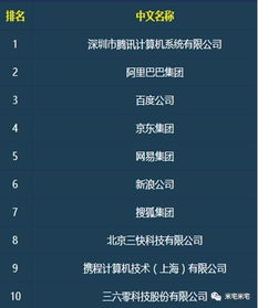 未来风暴官方下载,权威评估解析-影像版_v7.219