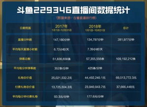cf官方下载最新版本,统计解答解释定义|户外版1_v8.837