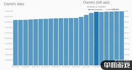 绝地大逃杀的版本,深入解析数据设计_WP_v10.924——一个免费且强大的软件体验
