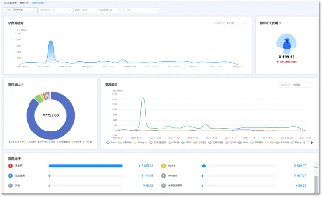 视 官方下载,实地数据分析计划&OP_v8.184