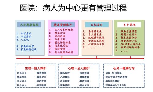 佛经官方下载,精细执行计划&amp;VIP_v8.468