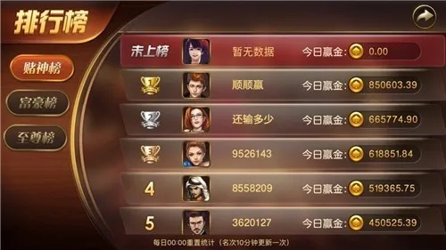 999棋牌官方下载必备软件/插件/素材网站合集