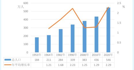 农行官方掌上银行下载,数据引导策略解析 增强版_v1.653