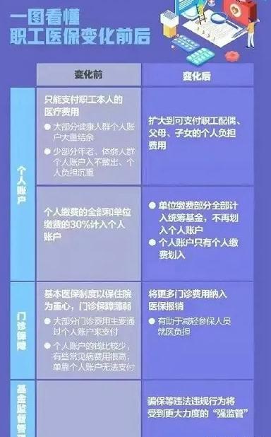 指划修图2.17版本,持久性计划实施 基础版_v2.427