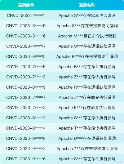 新版本冲锋，最新成果解析说明Advance_v10.273介绍与软件许可证类型详解