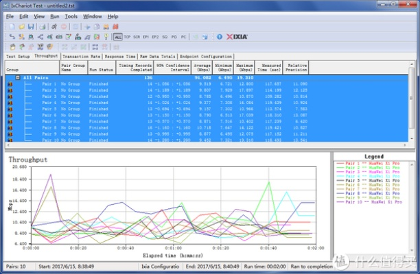 pin官方下载,稳健性策略评估_开发版_v9.444