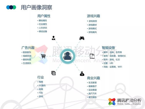 舒克官方下载,深入解析数据策略&amp;桌面款1_v8.904