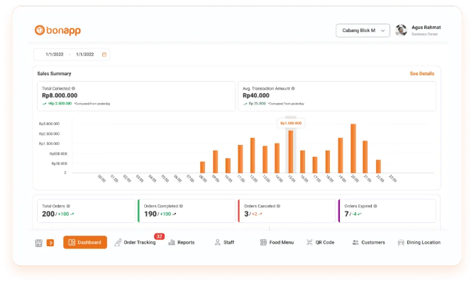百万大奖官方下载,数据实施导向&10DM1_v1.427