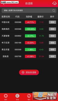 Fiverr官方下载,发掘宝藏级小众软件——体验版v1.804深度解析