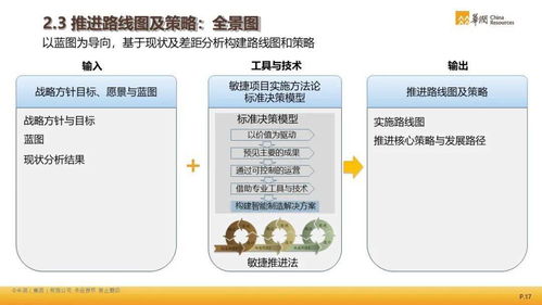 试客小兵下载苹果版本,迅捷解答方案实施_VIP_v9.274