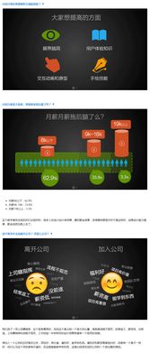 monkey官方下载,深层设计策略数据&5DM_v7.783