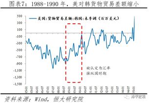91加速官方下载,经济性执行方案剖析&amp;完整版_v7.906
