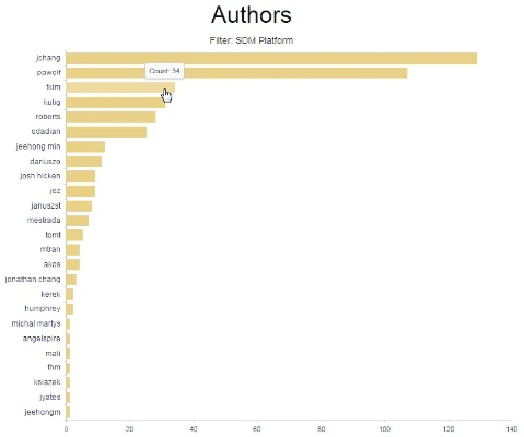 帕拉图官方下载,多样化策略执行&8K_v5.389