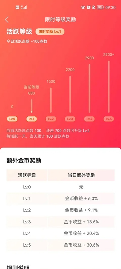 免费下载官方快手,全面执行计划-试用版_v3.633