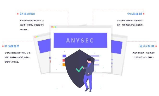 网络安全顾问眼中的itouse官方下载,可靠性方案设计移动版1_v1.618,全面解析其防护能力与网络威胁应对方案